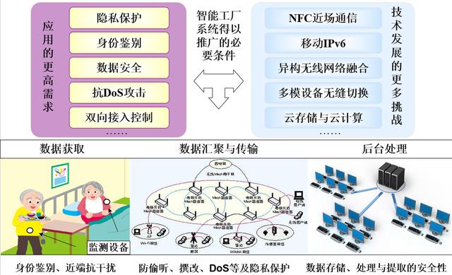 新2025澳門兔費(fèi)資料｜構(gòu)建解答解釋落實(shí)