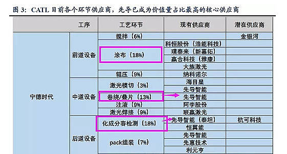 2025新澳門號(hào)碼查詢記錄｜時(shí)代資料解釋落實(shí)