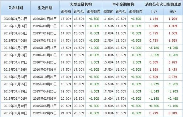 澳門一碼一碼100準(zhǔn)確河南｜全面貫徹解釋落實(shí)