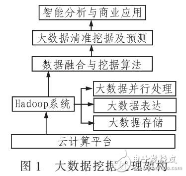 新門內(nèi)部資料精準(zhǔn)大全｜實時數(shù)據(jù)解釋定義