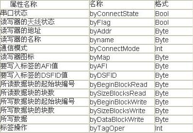 2025澳門歷史開獎記錄｜實時數據解釋定義