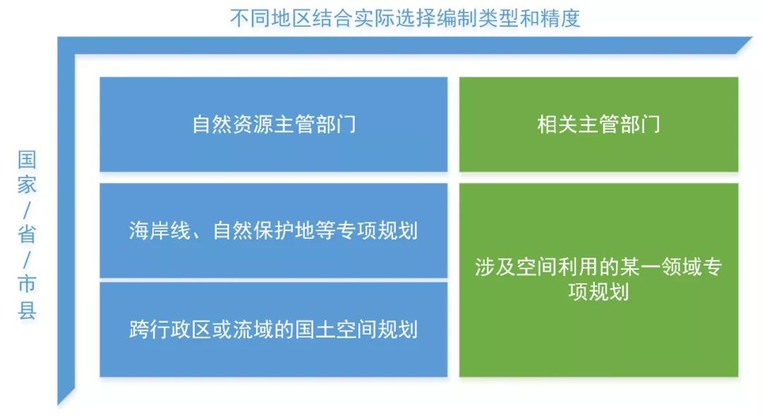 2025新澳精準資料免費提供網站｜構建解答解釋落實