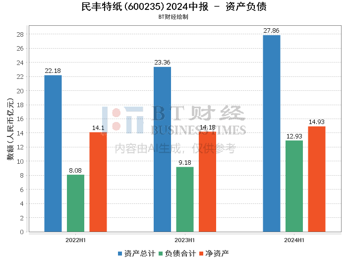 新2024年澳門天天開好彩｜實時數據解釋定義