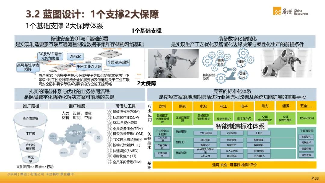 新奧精準(zhǔn)精選免費提供｜經(jīng)驗積累型的落實方案解答