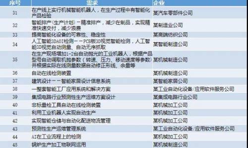 新澳門精準4肖期期準｜經驗積累型的落實方案解答