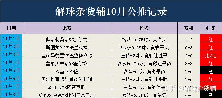 2025澳門特馬今晚開獎097期｜經(jīng)驗積累型的落實方案解答