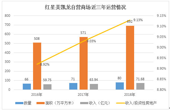 吹膜裁切 第37頁