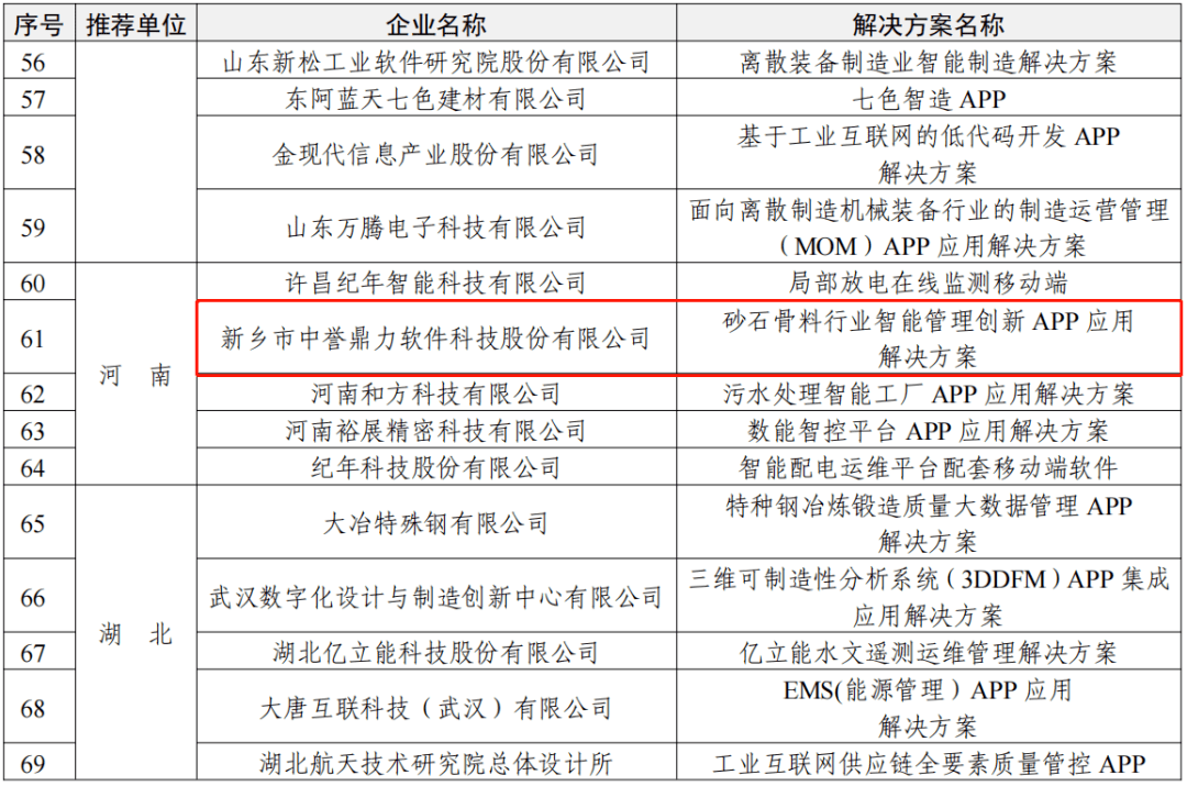 澳門王中王六碼新澳門｜經(jīng)驗(yàn)積累型的落實(shí)方案解答