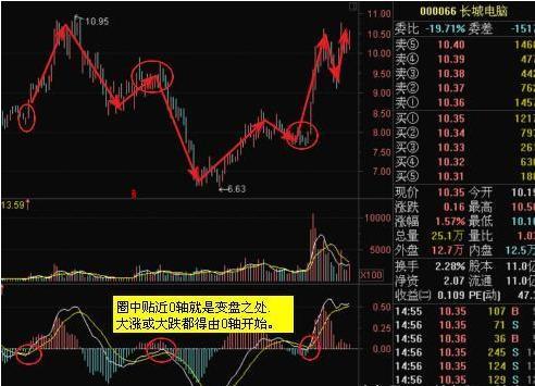 管家精準一碼一肖｜全面貫徹解釋落實