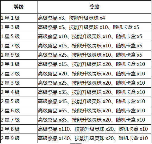 2024澳門天天開好彩大全46期｜經驗積累型的落實方案解答