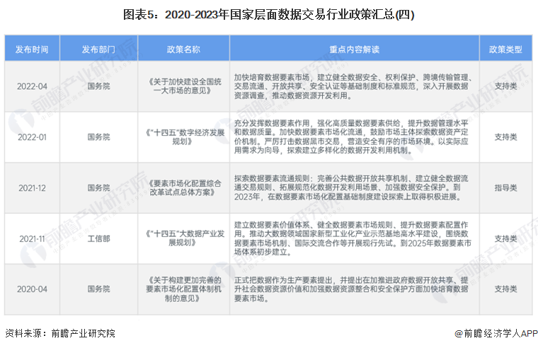 2024年資料免費大全優勢｜實時數據解釋定義