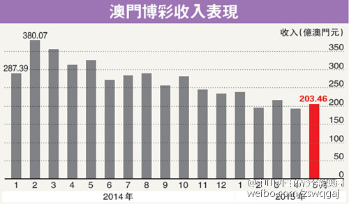 新澳門開獎記錄新紀錄｜落實釋義深度解讀