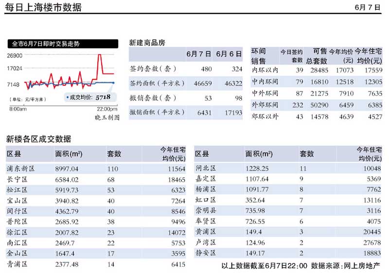 新澳天天開獎資料大全181｜實時數據解釋定義