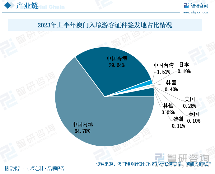 2025年新澳門天天開獎免費查詢｜實時數據解釋定義