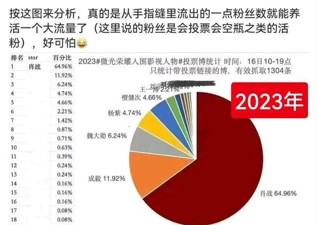 澳門一碼一肖一恃一中354期｜實時數據解釋定義