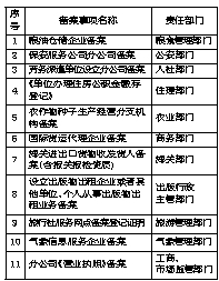 拉絲 第34頁