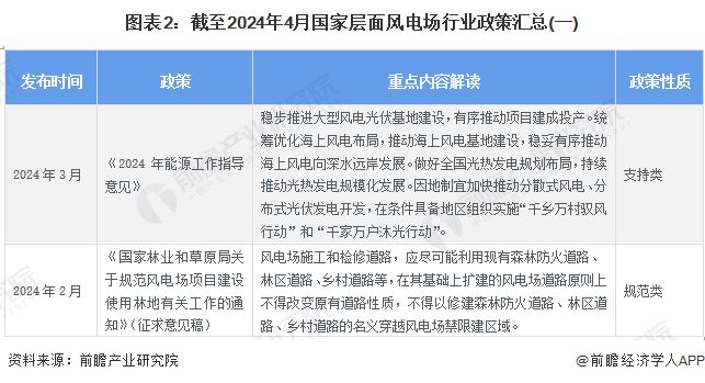 2024年正版資料免費最新｜全面貫徹解釋落實