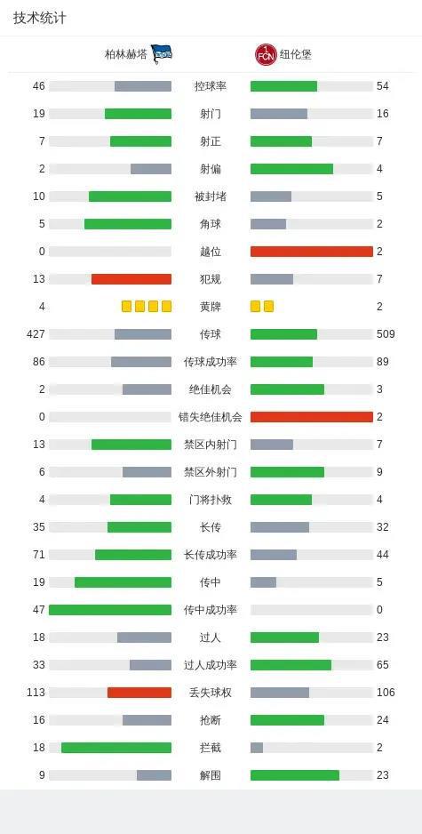 德乙最新積分榜，球隊角逐與格局變化的激烈角逐