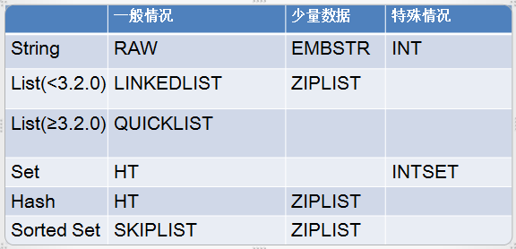 塑料制品 第32頁