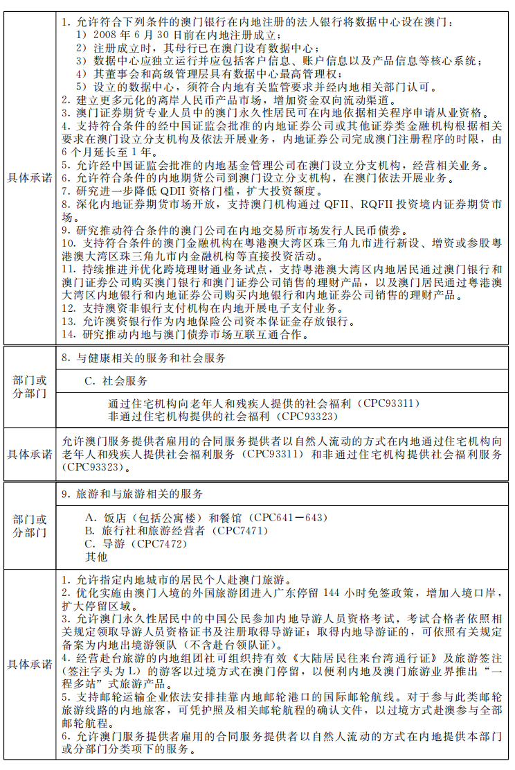 澳門內部資料精準公開｜全面貫徹解釋落實