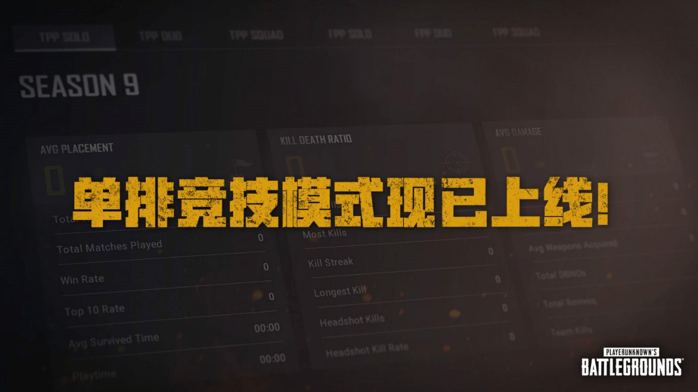 PUBG最新更新公告及詳解