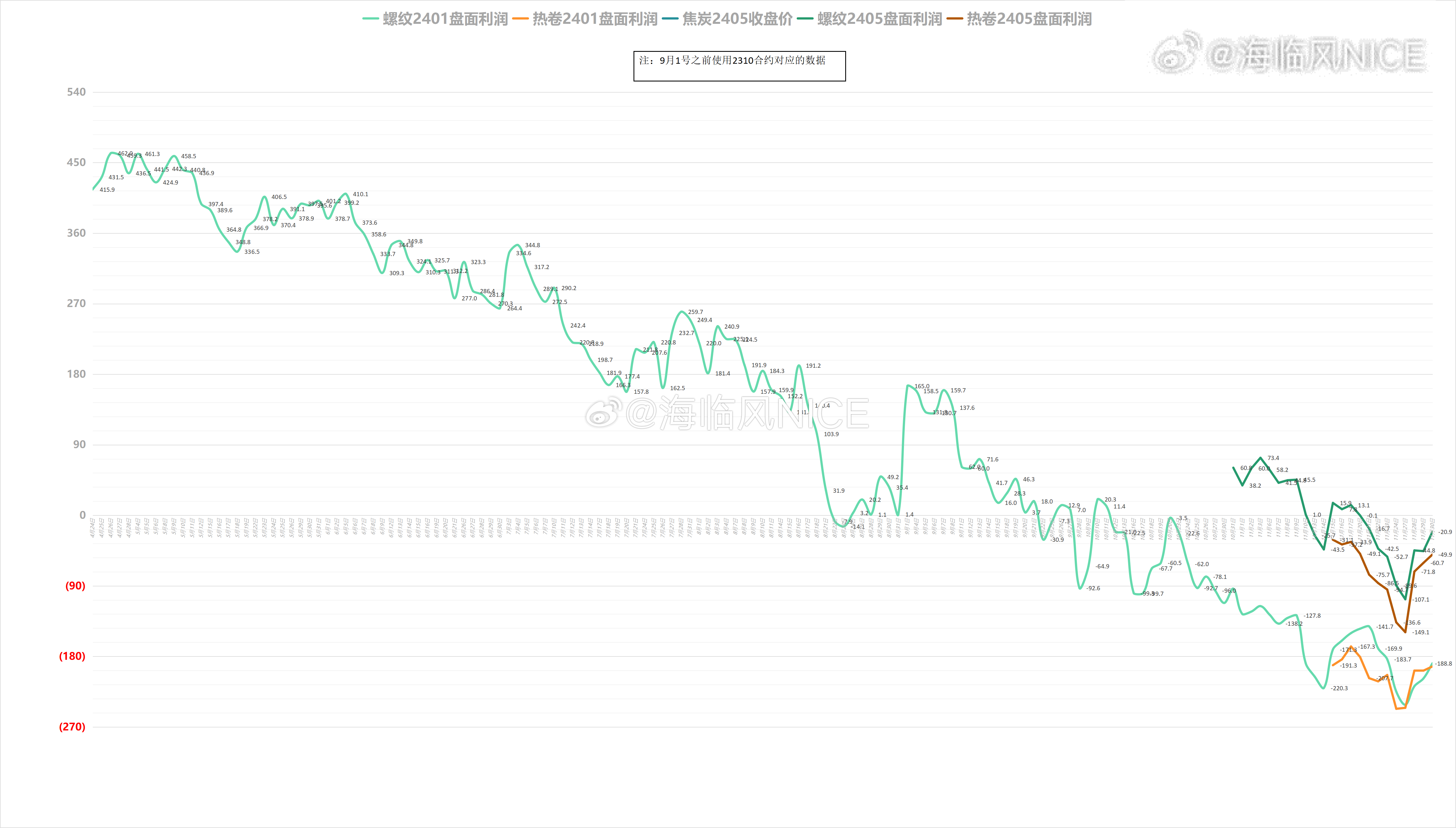 澳門一碼一碼100準(zhǔn)確河南｜實(shí)時(shí)數(shù)據(jù)解釋定義