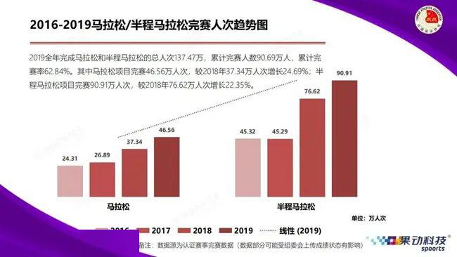 縫紉加工 第33頁