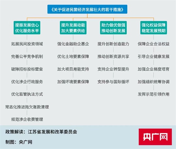 澳門一肖一碼100%期期精準／98期｜經驗積累型的落實方案解答