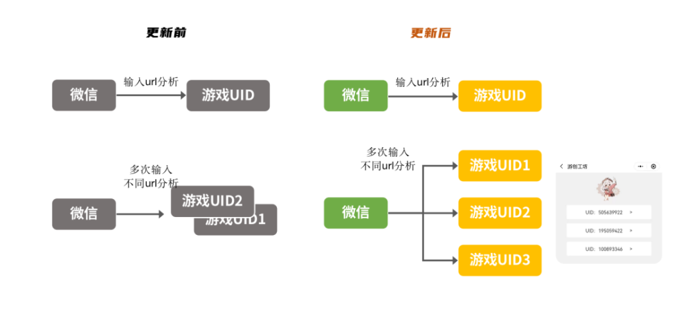 新澳門歷史記錄查詢最新版本｜實時數據解釋定義