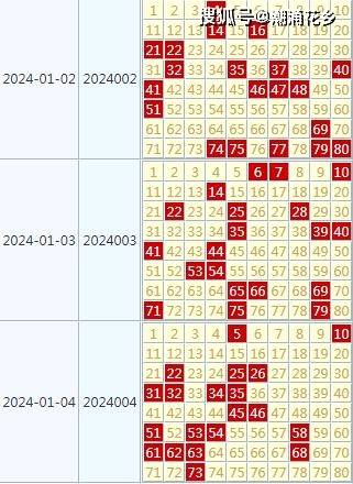 2025年天天開好彩大全｜實時數據解釋定義