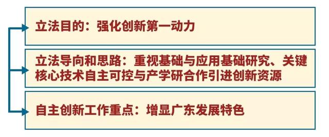 廣東八二站免費精準資料｜全面貫徹解釋落實