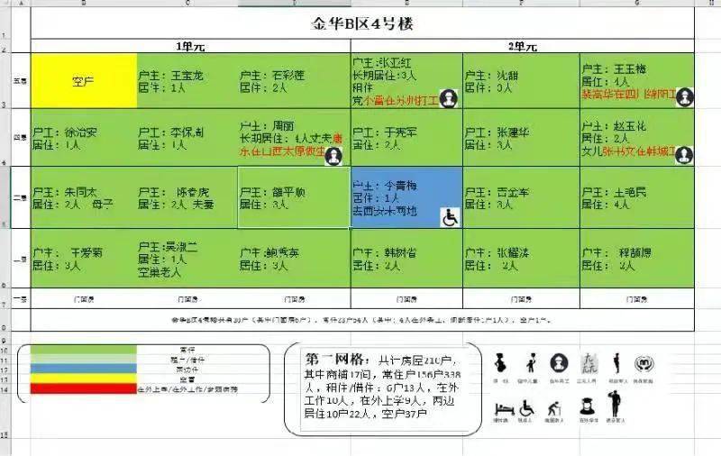 新門內(nèi)部資料最快最準(zhǔn)｜精準(zhǔn)解答解釋落實(shí)