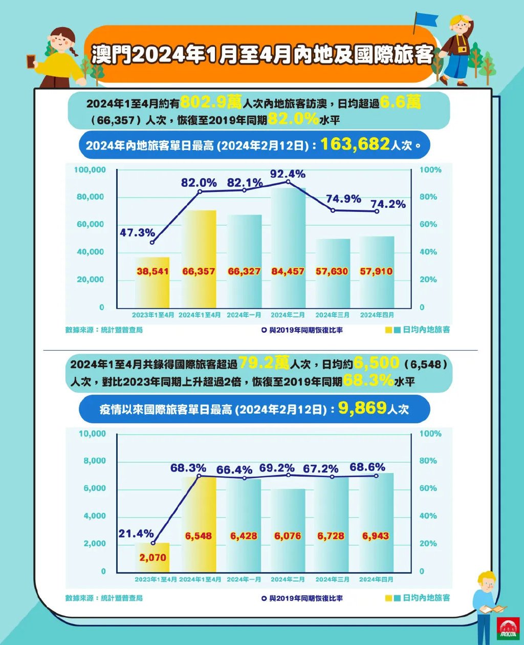 2024新澳門精準免費大全｜落實釋義深度解讀