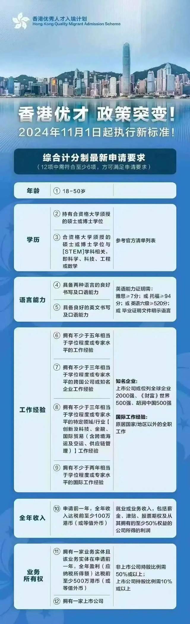 2025香港最準最快資料｜時代資料解釋落實