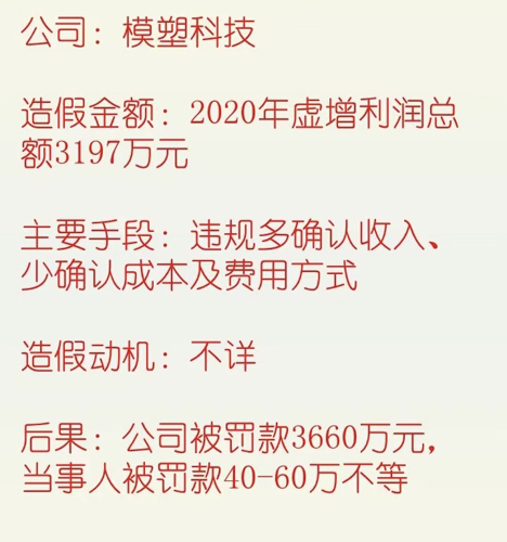 模塑科技引領創新，塑造未來科技趨勢的最新消息