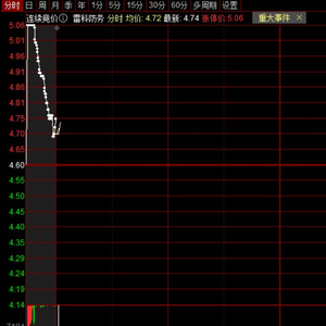 雷科防務最新動態全面解讀