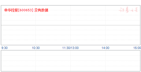 申華控股重組重塑企業架構，引領行業變革的最新消息