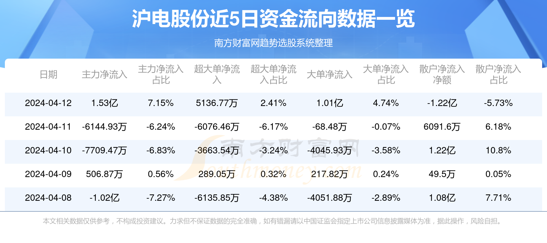 滬電股份最新動態全面解析