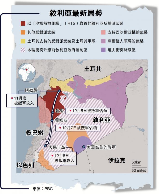 敘利亞最新形勢，挑戰與機遇并存于復雜多變的局勢中