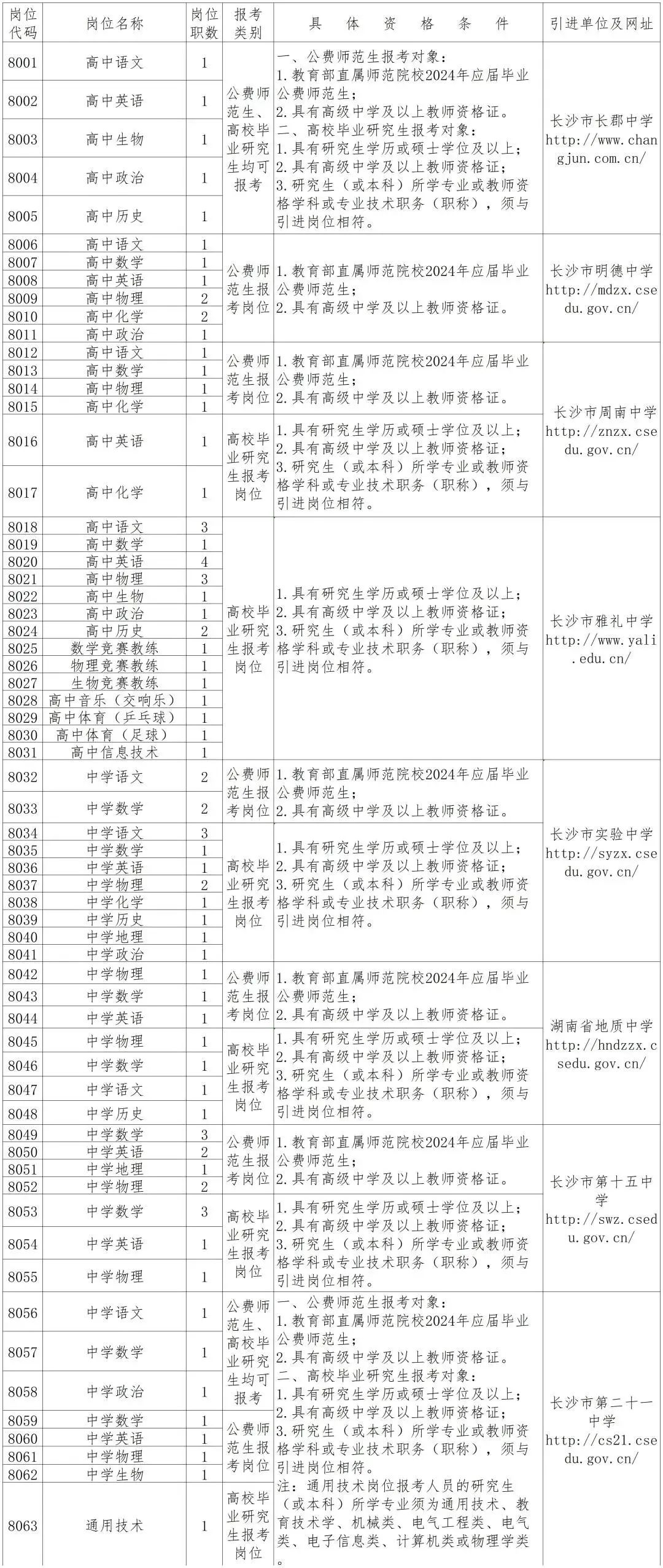 東光縣級托養福利事業單位人事任命更新及影響分析