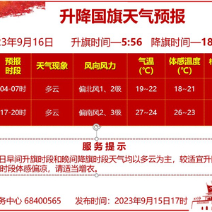 扎旗未來15天天氣預(yù)報最新信息