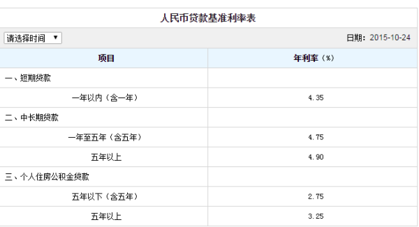 農村信用社最新利率解讀與影響分析，全面洞悉利率變動及其實踐意義