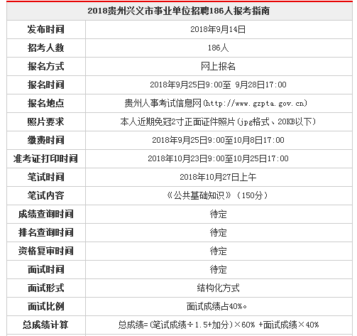 興義市康復(fù)事業(yè)單位最新招聘信息概覽