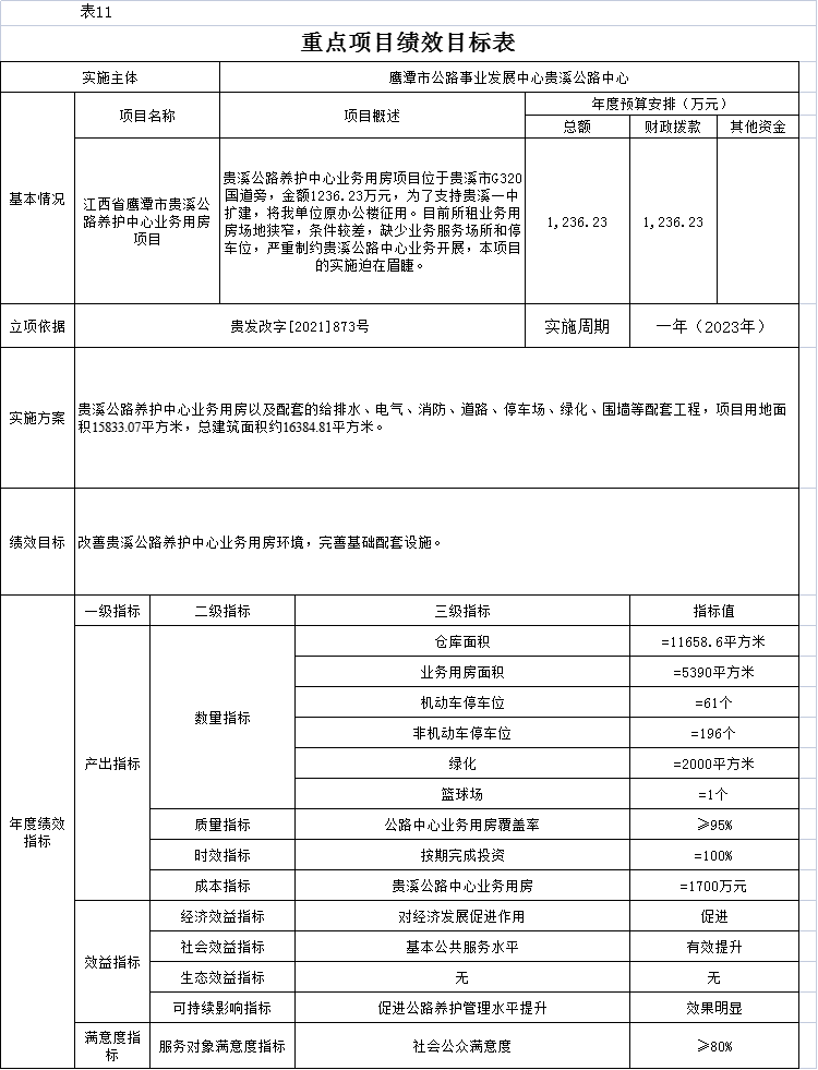 海鹽縣級公路維護監理事業單位人事任命最新動態