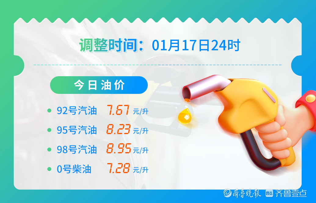 汽柴油價格調整最新動態，市場走勢分析與預測報告