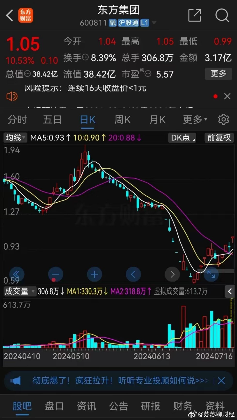 東方集團最新利好消息引領企業邁向新高峰