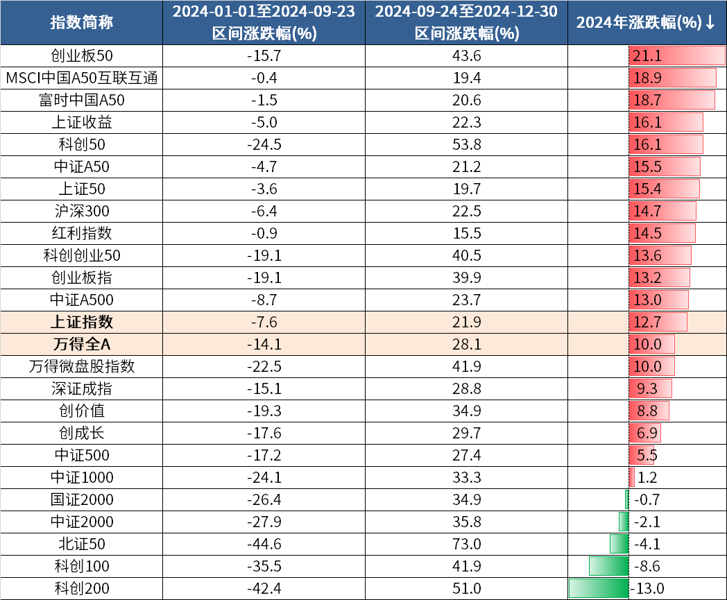 今日最新凈值解讀，全面解析110023基金凈值查詢