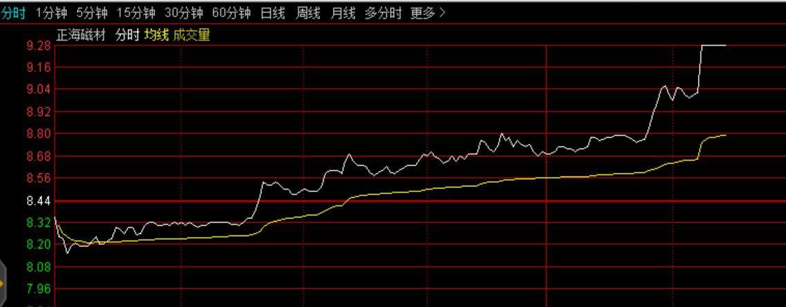 吹膜裁切 第18頁