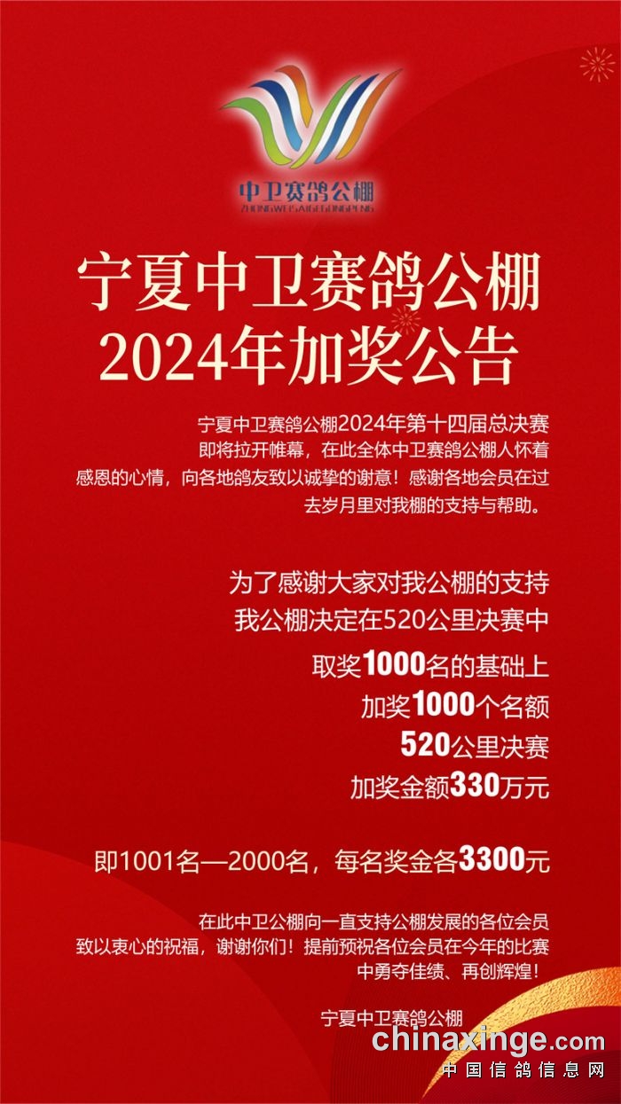 中衛賽鴿公棚最新公告發布，最新動態一網打盡