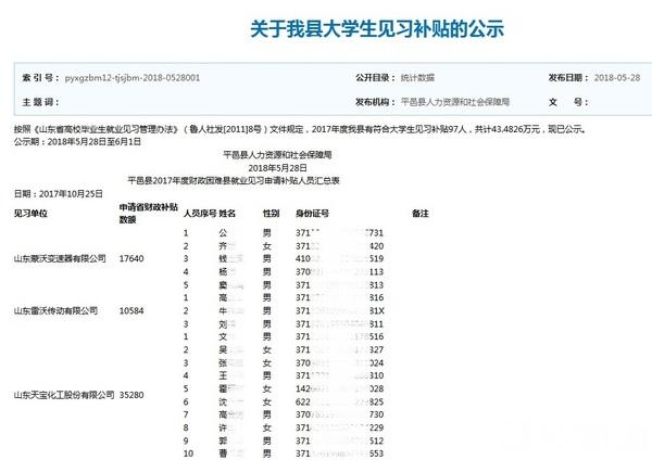 平邑今日最新招工信息匯總